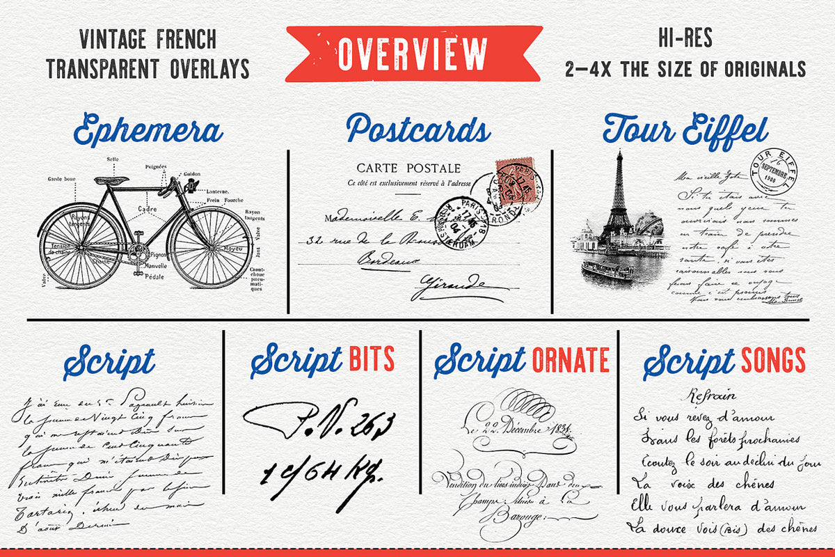 An overview of The Essential Vintage French Graphics Collection with Ephemera, postcards, Eiffel Tower, and French Script.